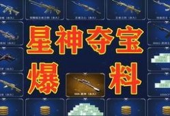 cf氪金端游最新抽奖活动爆料,神秘抽奖，丰厚奖励等你来拿！