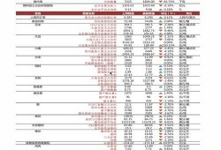 普宁彩礼行情最新爆料,最新爆料揭示婚嫁费用新趋势