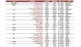 普宁彩礼行情最新爆料,最新爆料揭示婚嫁费用新趋势